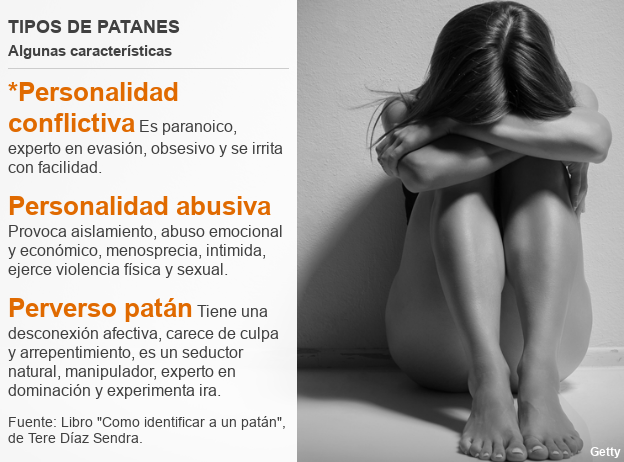 Tipo de patanes